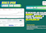 do amazon PPC advertising and management, amazon PPC campaign ads, amazon ads